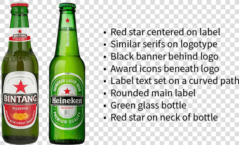 Pictures Of Bintang And Heineken Bottles   Bintang And Heineken Beer  HD Png DownloadTransparent PNG