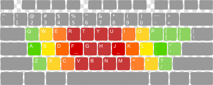 Clipart   Examples Of A Keyboard  HD Png DownloadTransparent PNG