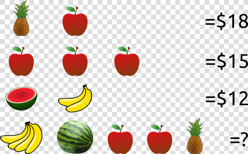 An Algebraic Puzzle Using Fruit   Algebraic Puzzles  HD Png DownloadTransparent PNG