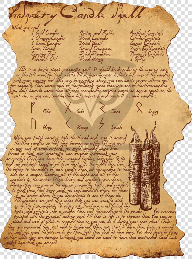 Old Spell Book Png  Transparent PngTransparent PNG