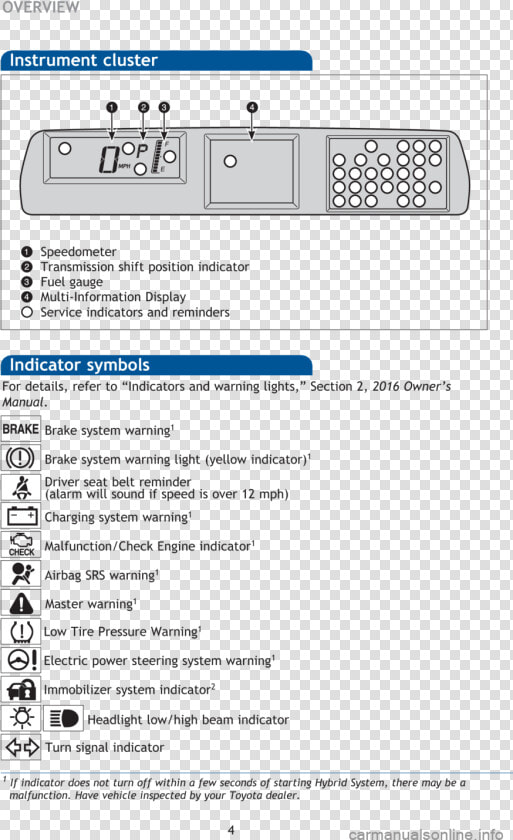 Check Engine Light Png  Transparent PngTransparent PNG