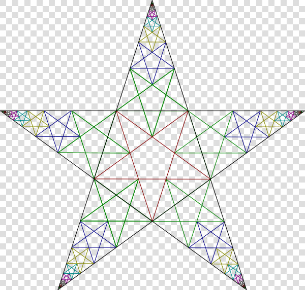 Embedded Pentagrams   Pentagram In Pentagram  HD Png DownloadTransparent PNG