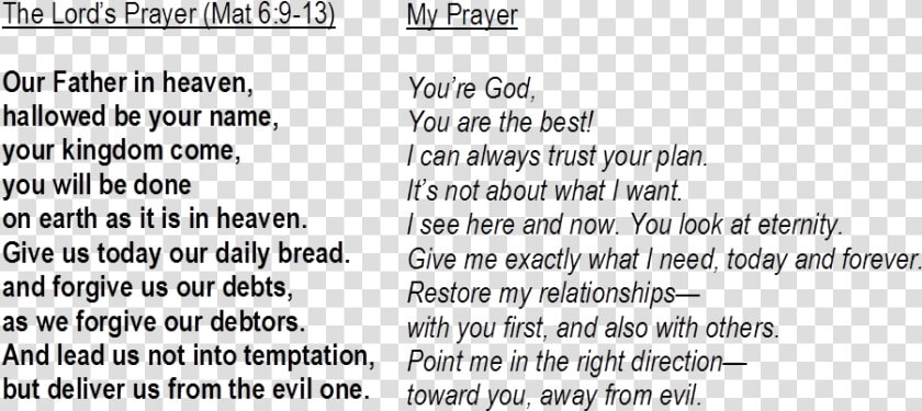 Png Of The Our Father Prayer   Our Father Prayer Png  Transparent PngTransparent PNG