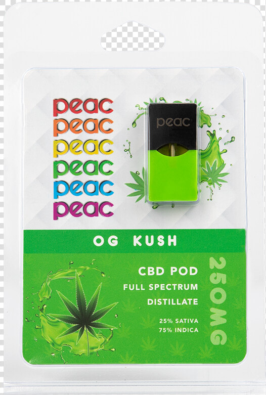 Blue Thc Pod  HD Png DownloadTransparent PNG