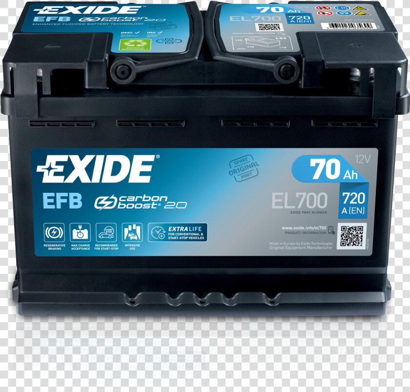 Exide Start Stop Battery  HD Png DownloadTransparent PNG