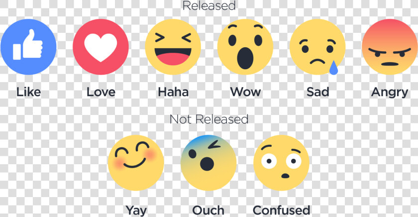 Clip Art Emoticons Facebook Png   Facebook Reaction Faces  Transparent PngTransparent PNG