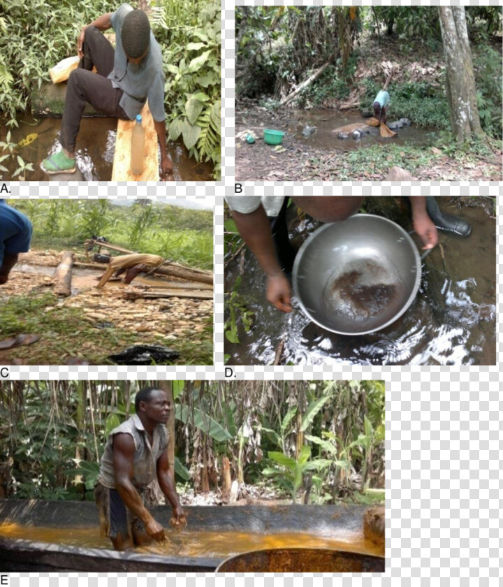 Different Uses Of Stream Water In The Area   Uses Of Stream  HD Png DownloadTransparent PNG