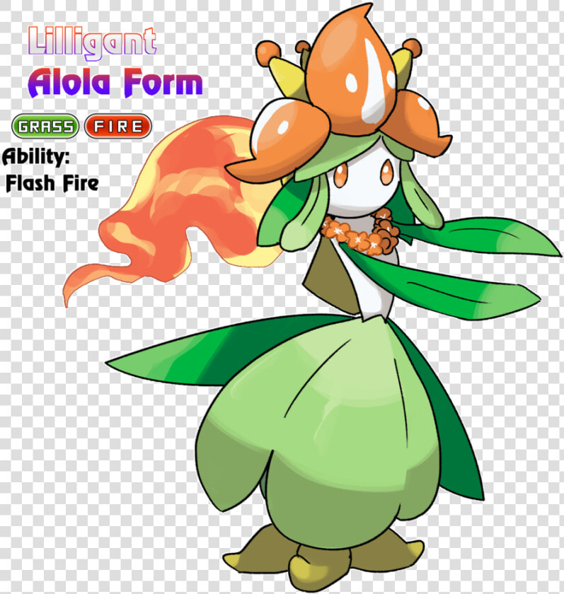 Pokemon Alola Form Ideas  HD Png DownloadTransparent PNG