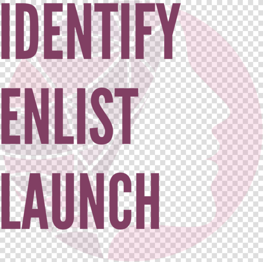 Identify Enlist Launch   Zooper Stroller  HD Png DownloadTransparent PNG