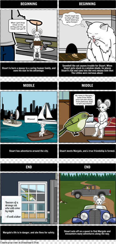 Stuart Little Book Summary   Cartoon  HD Png DownloadTransparent PNG