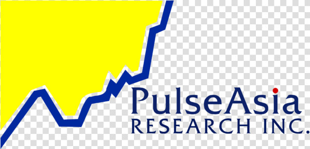 Thumb Image   Pulse Asia Survey  HD Png DownloadTransparent PNG