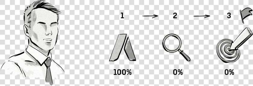 First click Attribution Model   Shapley Value  HD Png DownloadTransparent PNG