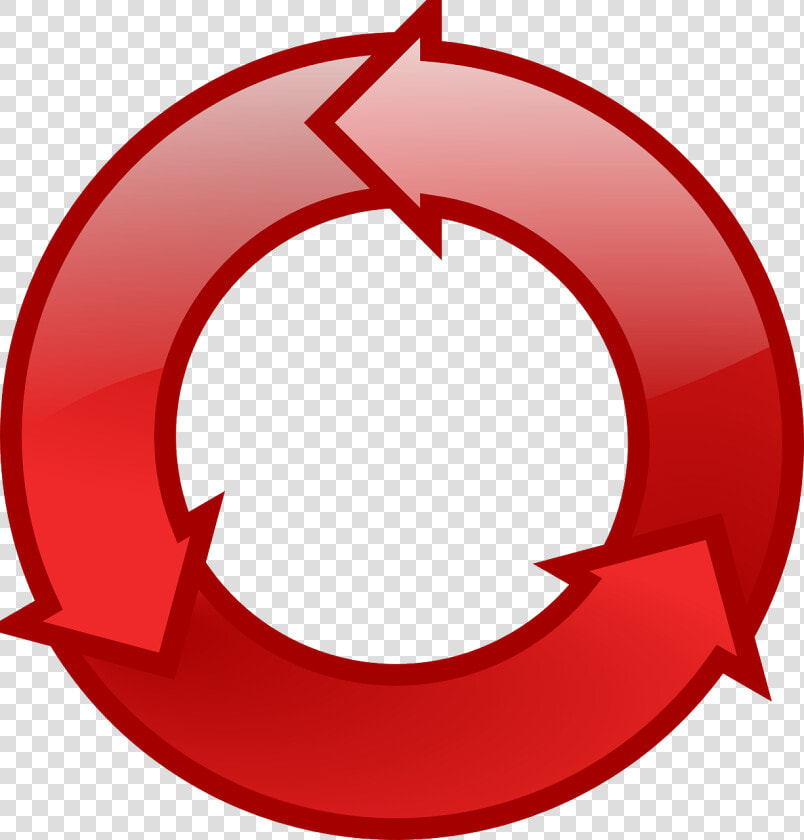 Arrows  Cycle  Red  Reload  Recycling  Synchronise   Cycle Clip Art  HD Png DownloadTransparent PNG