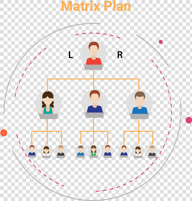 Mlm Binary Plan  HD Png DownloadTransparent PNG