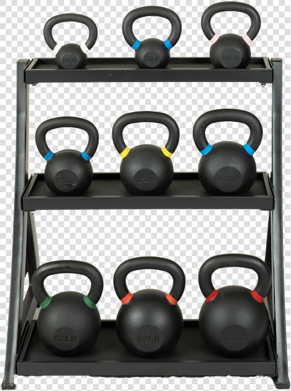 Kettlebell Png  Transparent PngTransparent PNG