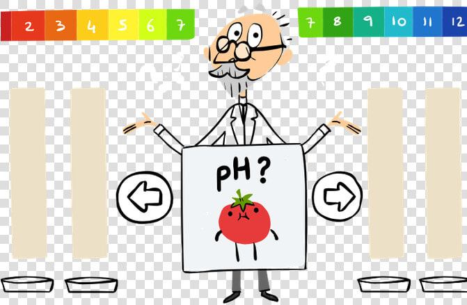 Ph Scale Spl Sørensen  HD Png DownloadTransparent PNG