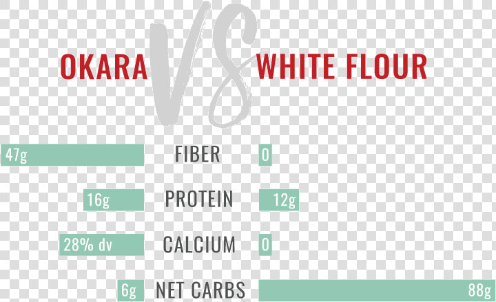 Okara Vs Whiteflour   Carmine  HD Png DownloadTransparent PNG