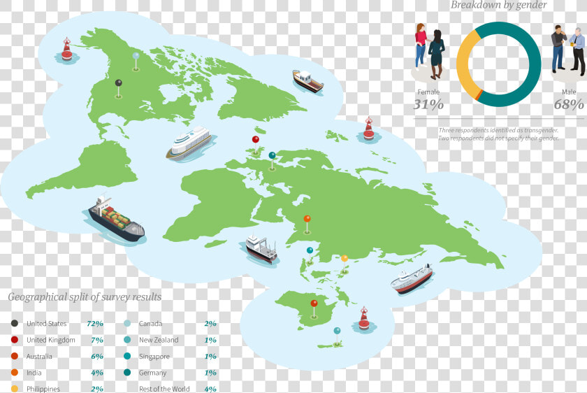 Survey Demographics   Png Download   World Map  Transparent PngTransparent PNG