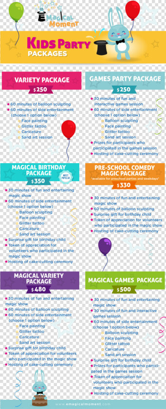 Kids Party Packages   Birthday Party Package In Singapore  HD Png DownloadTransparent PNG