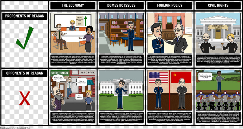 Ronald Reagan Domestic Policy Timeline  HD Png DownloadTransparent PNG