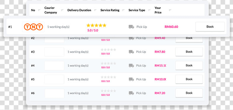 Tnt Courier Rate Philippines  HD Png DownloadTransparent PNG