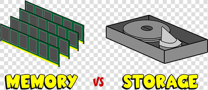 Memory And Storage Difference  HD Png DownloadTransparent PNG