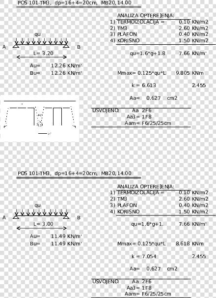 Document  HD Png DownloadTransparent PNG