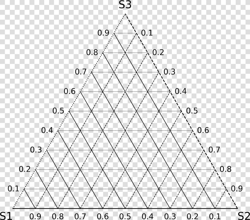             Images examples Plots Abund 6 0   Triangle  HD Png DownloadTransparent PNG