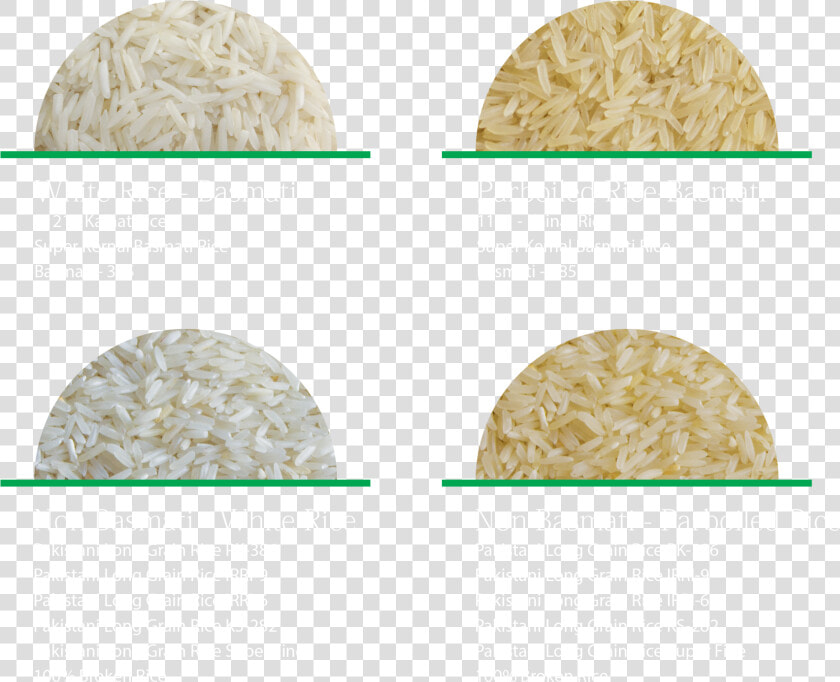 Processing Of Rice Involves The Procedure Of Drying    Types Of Rice Png  Transparent PngTransparent PNG