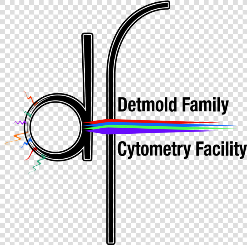 Dfcf Logo Wavelength No Background   Circle  HD Png DownloadTransparent PNG