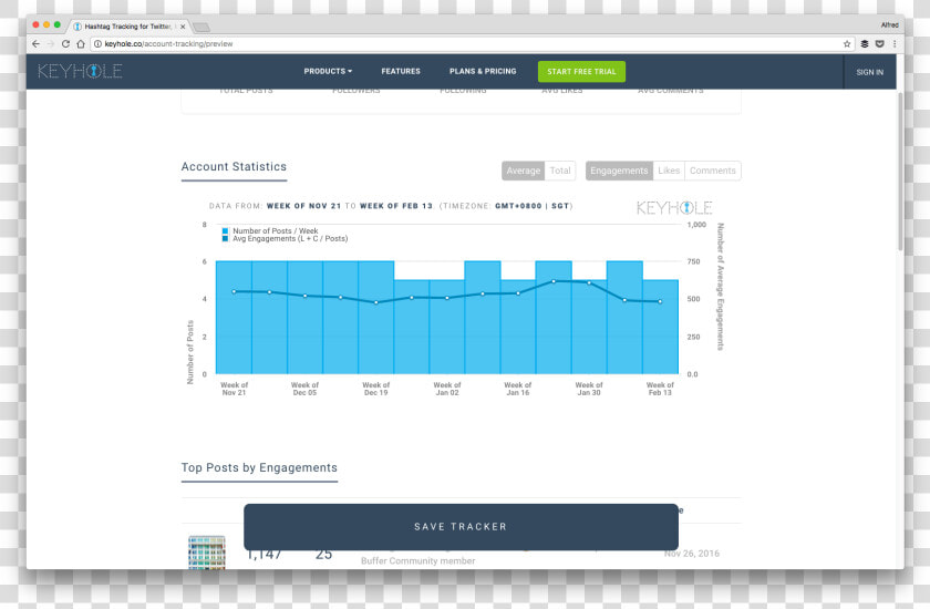 Instagram Stats Tracker  HD Png DownloadTransparent PNG