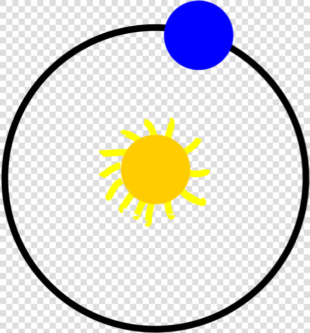 Do Planets And Stars In A Multi stars System Orbit   Circle  HD Png DownloadTransparent PNG