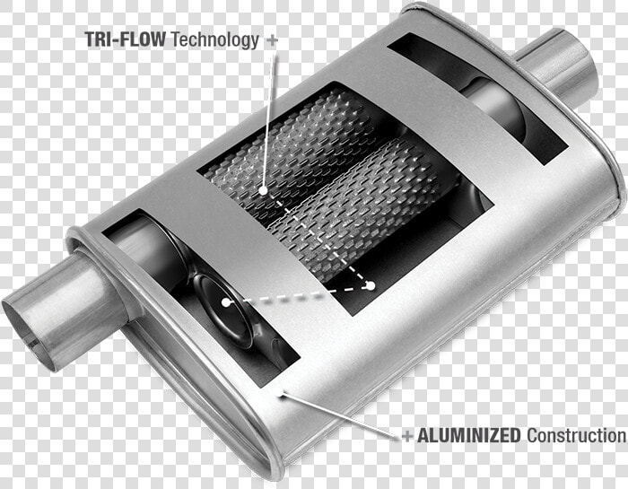 Thrush® Turbo   Thrush Turbo Muffler Ad  HD Png DownloadTransparent PNG