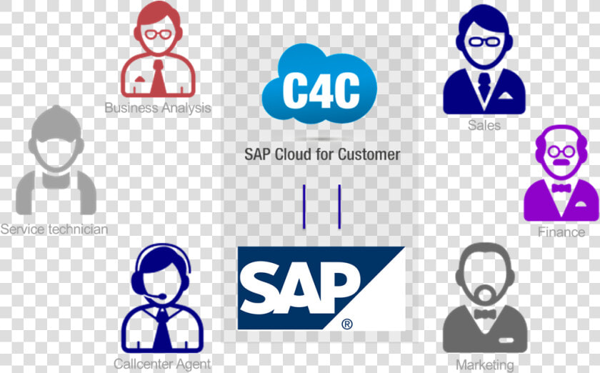 Sap Experience Master Data Integration With Cloud   Flaticon Employees  HD Png DownloadTransparent PNG