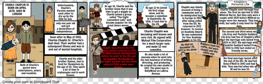 Charlie Chaplin Storyboard  HD Png DownloadTransparent PNG