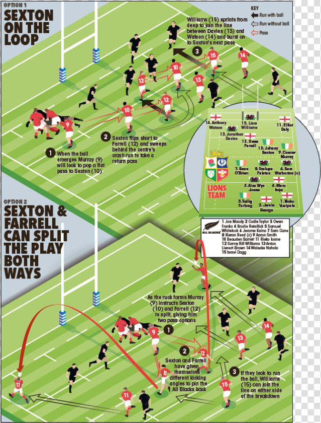 Soccer specific Stadium  HD Png DownloadTransparent PNG