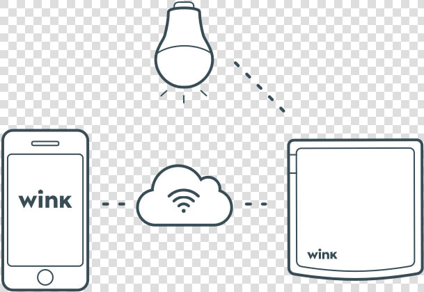 Switch Off The Lights When Outside Bright  HD Png DownloadTransparent PNG