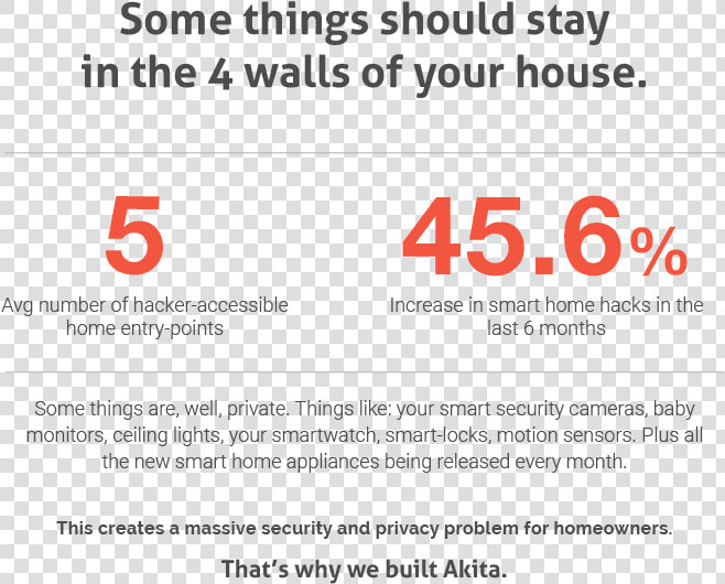 Your Wifi Network Devices Can Be Hacked   Cleaning  HD Png DownloadTransparent PNG