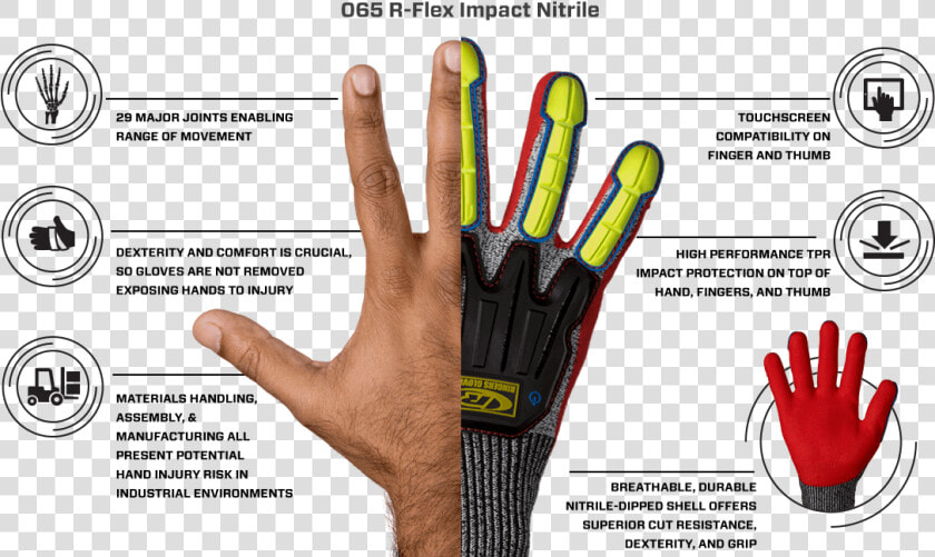 Best Work Gloves   Cut Rating Gloves  HD Png DownloadTransparent PNG