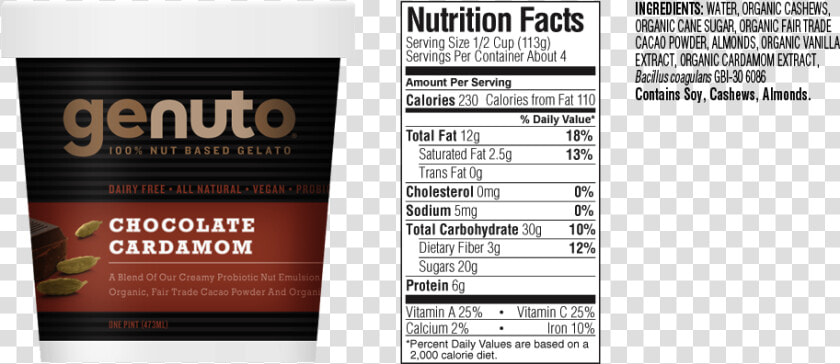 Transparent Nutrition Label Png   Nutrition Facts  Png DownloadTransparent PNG