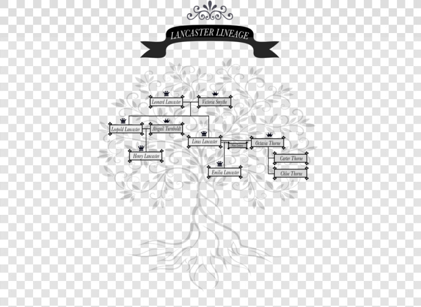 Lancaster Family Tree   Hair And Beauty  HD Png DownloadTransparent PNG