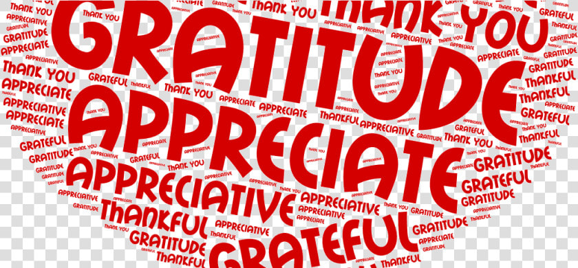 Gratitude Word Cloud   Poster  HD Png DownloadTransparent PNG