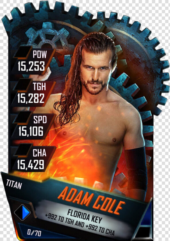 Supercard Adamcole S4 17 Monster   Wwe Supercard Titan Cards  HD Png DownloadTransparent PNG