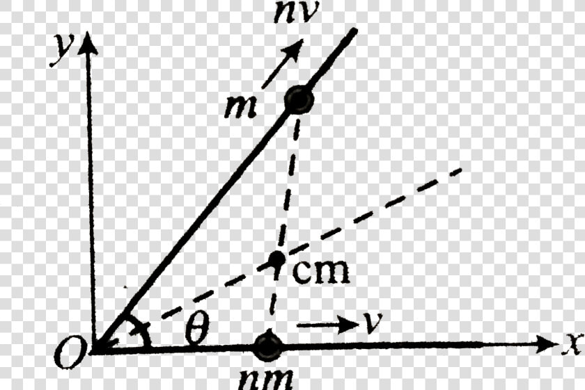 Slope  HD Png DownloadTransparent PNG