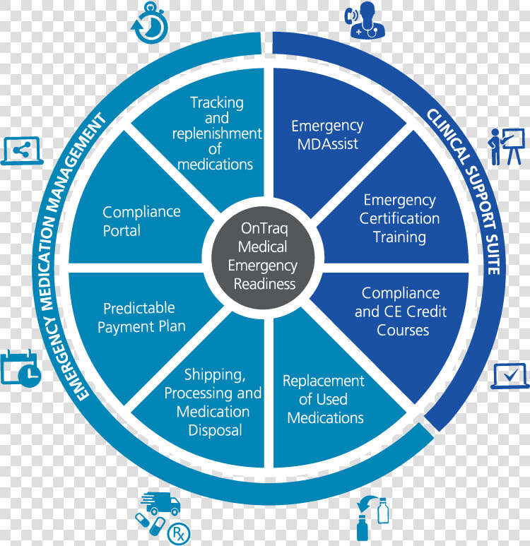 Emr Chart   Escudo Club America Vector  HD Png DownloadTransparent PNG