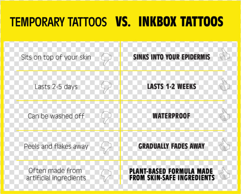 Permanent Vs Temporary Tattoo  HD Png DownloadTransparent PNG