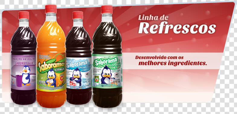 Carbonated Soft Drinks  HD Png DownloadTransparent PNG