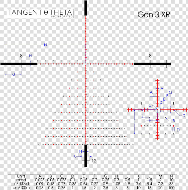 Tangent Theta 5 25x56 Model Tt525p  HD Png DownloadTransparent PNG