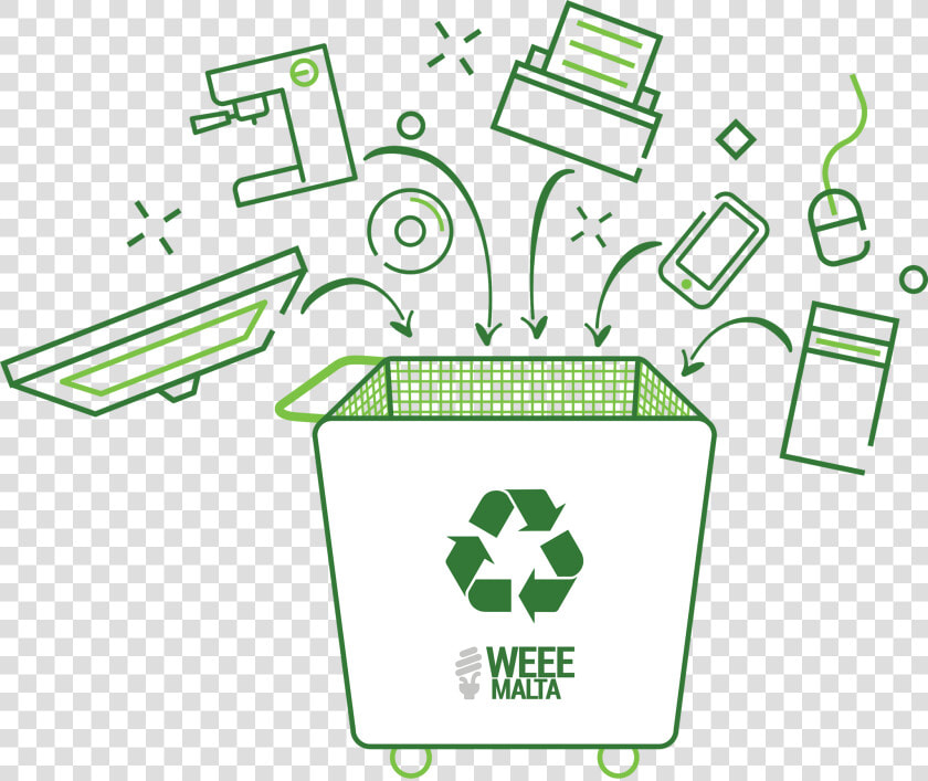 Weee Recycling Png  Transparent PngTransparent PNG