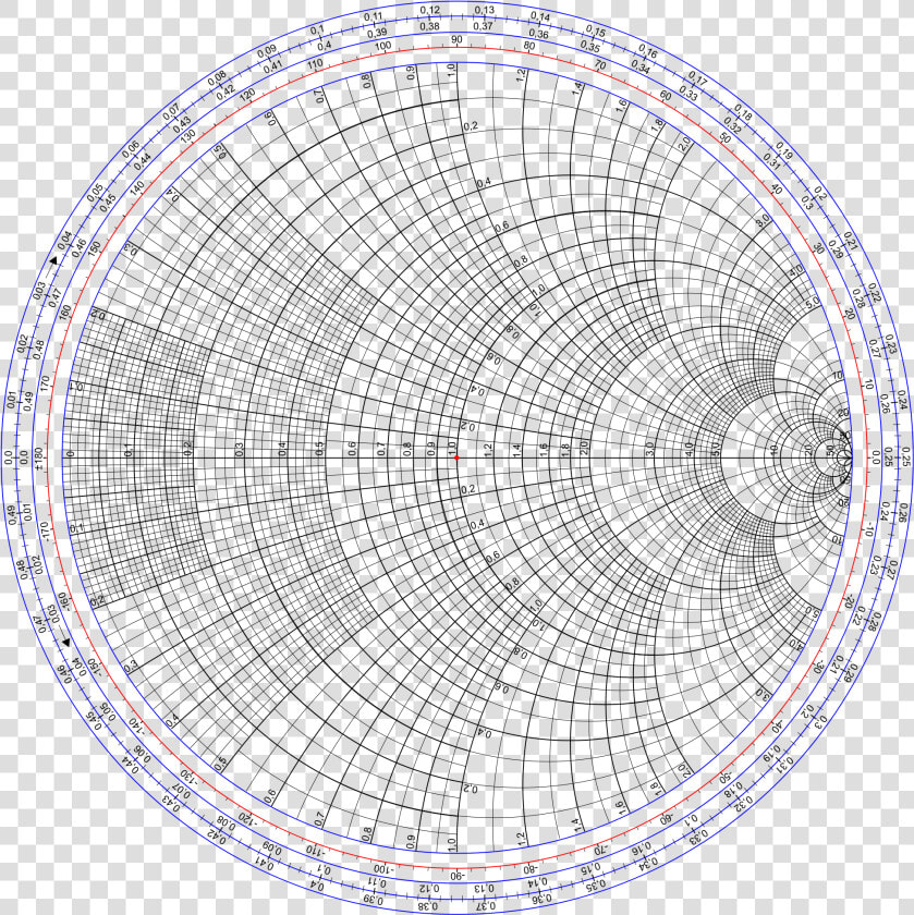 Smith Chart Graph Paper  HD Png DownloadTransparent PNG